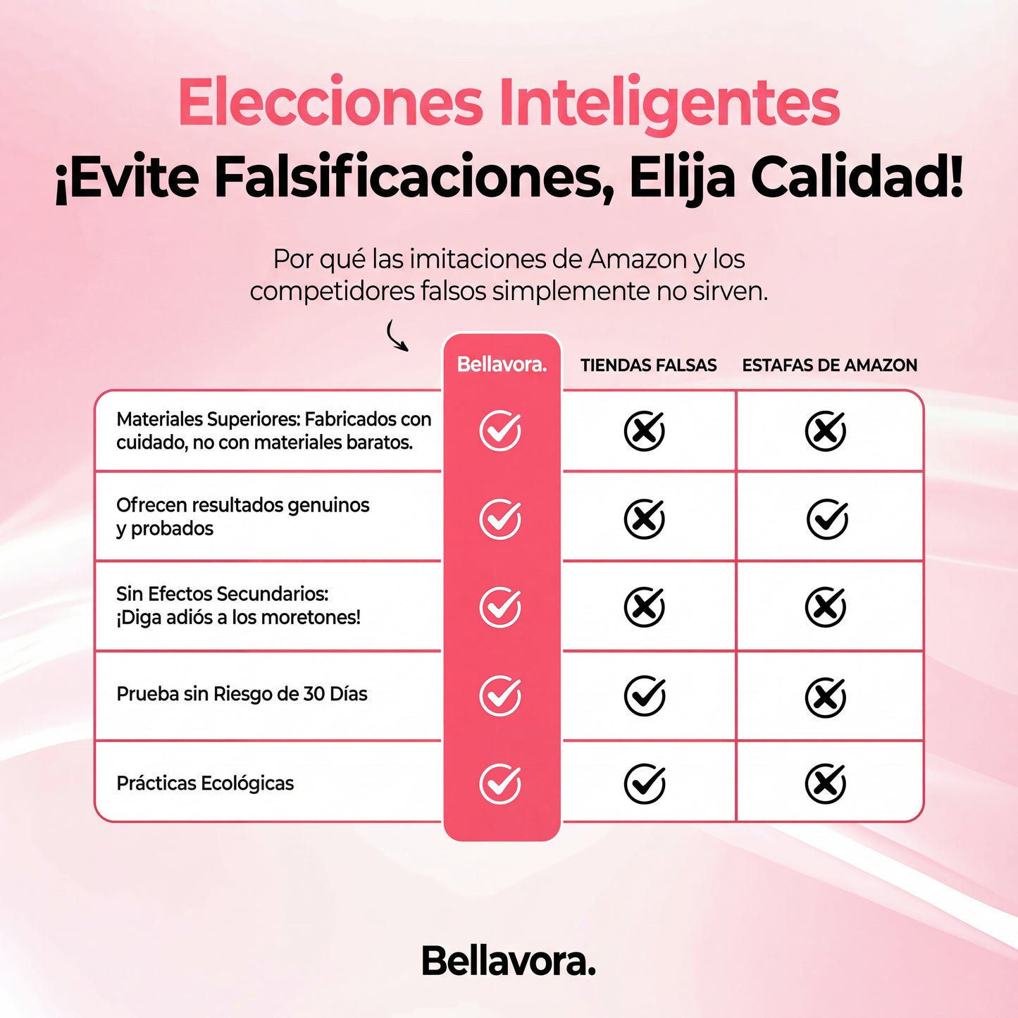 Bellavora Masajeador Anticelulitis