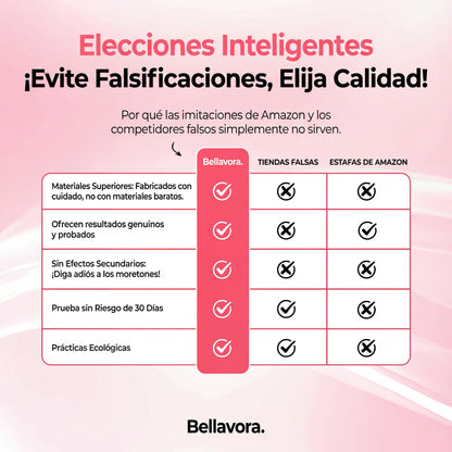 Bellavora Masajeador Anticelulitis